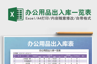 2021年辦公用品出入庫一覽表免費下載