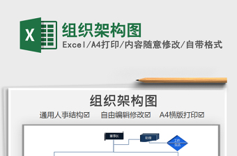 2021年組織架構(gòu)圖