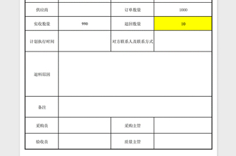 2022年退料单（退货单，采购）免费下载