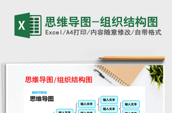 2021年思維導圖-組織結(jié)構(gòu)圖