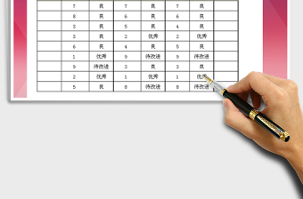 2022年績(jī)效考核評(píng)估表免費(fèi)下載