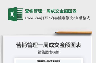 2021年?duì)I銷管理一周成交金額圖表