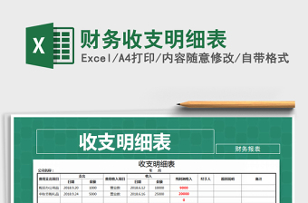 2022年財務(wù)收支明細表免費下載
