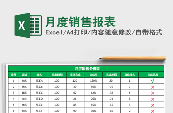 2022年月度銷售報(bào)表免費(fèi)下載