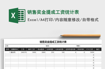 2022销售奖金提成表模板