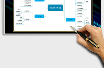 2021年思维导图结构图模版