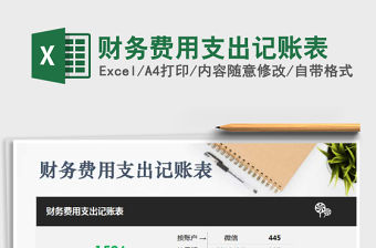 2022年財(cái)務(wù)費(fèi)用支出記賬表