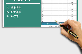 2021年線上網絡銷售配貨清單