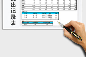 2021年差旅支出記錄表免費(fèi)下載
