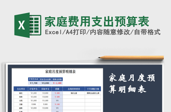 2021企业现金支出预算表免费下载