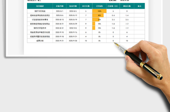 2021年項(xiàng)目進(jìn)度計(jì)劃表