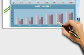 2021年销售统计表-图表分析