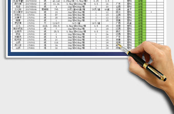2021年商品庫(kù)存報(bào)表免費(fèi)下載