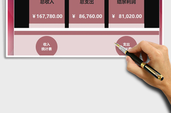 2022年費用收支記賬管理財務系統(tǒng)