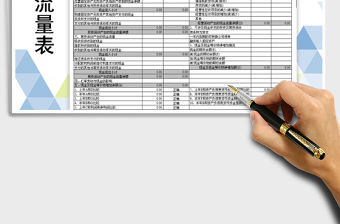 2022年現金流量表免費下載