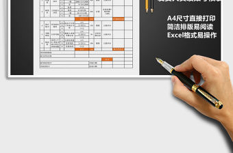 2021年發貨人員績效考核表