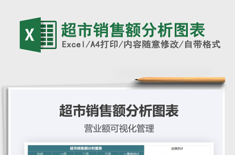 2021年超市銷售額分析圖表