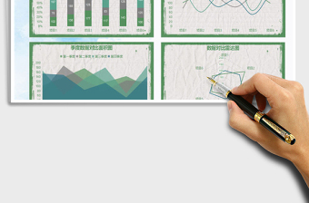 2021年怀旧绿色营销图表-可视化看板