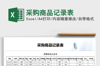 2022年采購(gòu)商品記錄表