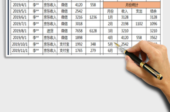 2021年日常收支记账明细