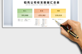 2021年收支數(shù)據(jù)匯總表
