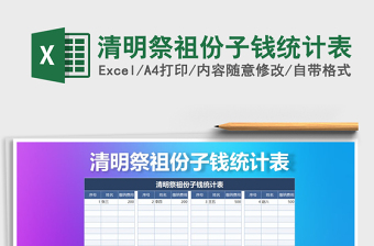 2022年清明祭祖份子錢(qián)統(tǒng)計(jì)表免費(fèi)下載