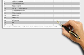 2021年資產(chǎn)減值準(zhǔn)備項(xiàng)目調(diào)整明細(xì)表免費(fèi)下載