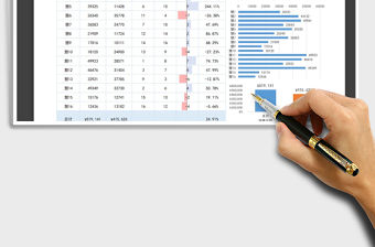 2021年銷售員業績分析統計表