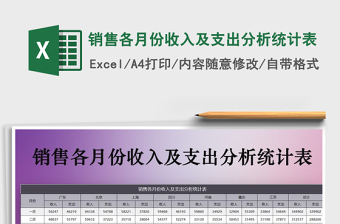 2021年銷售各月份收入及支出分析統(tǒng)計(jì)表