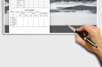 2021年資產類內部會計報表