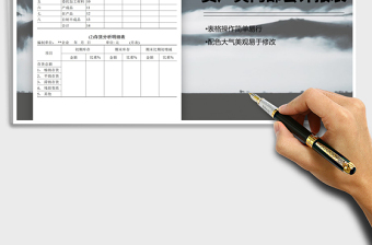 2021年資產(chǎn)類內(nèi)部會計(jì)報表