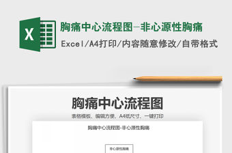 2021年胸痛中心流程圖-非心源性胸痛