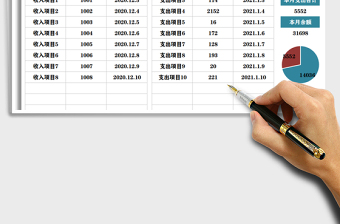 2021年个人日常记账表