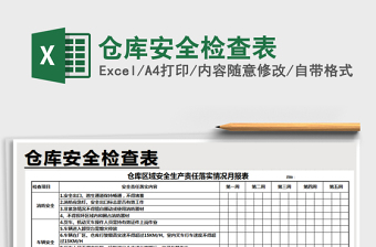 2021年仓库安全检查表