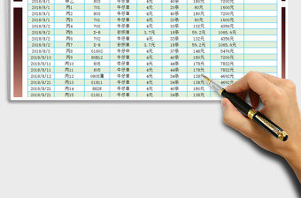 2021年臨時工計件工資表免費下載