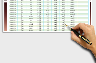 2021年临时工计件工资表免费下载