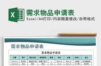 2022年需求物品申請表免費下載