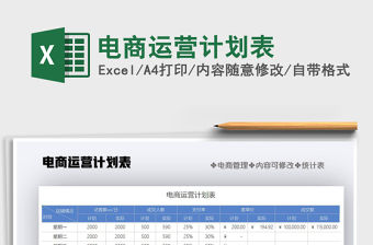 2021年電商運營計劃表