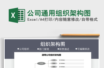 2021年公司通用組織架構(gòu)圖