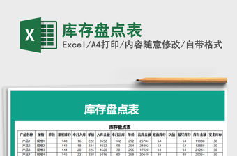 2022年庫存盤點表