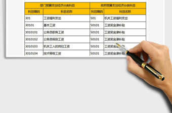 2021年政府部門預(yù)算支出經(jīng)濟(jì)科目對(duì)應(yīng)表