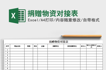 2021年捐贈(zèng)物資對(duì)接表