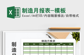 2022年制造月報表-模板免費下載