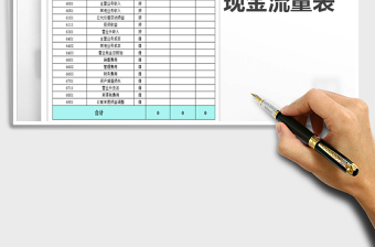 2021年現(xiàn)金流量表免費下載