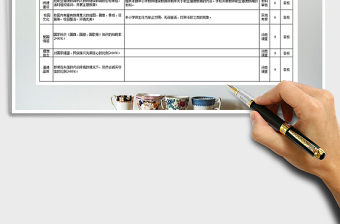 2021年学校未成年人思想道德建设工作评价表