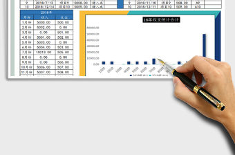 2021年年份收支統計圖表