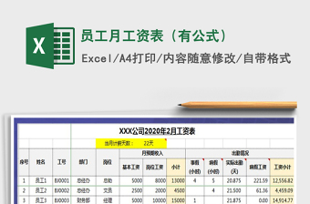 2021年員工月工資表（有公式）