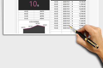 2021年店鋪管理銷售業績表