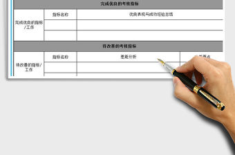 2022年通用版績效面談與輔導記錄表模板免費下載