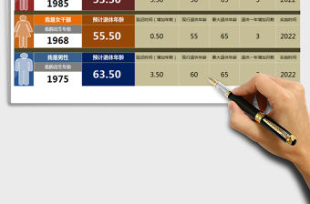 2021年2016最新退休年齡計算器（全自動，且可適應標準變化）免費下載